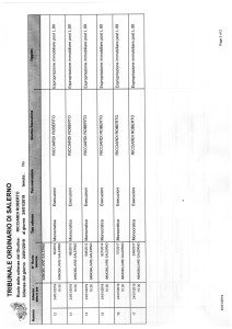 ruolo-udienza-immobiliare-tribunale-di-salerno-ud-24-01-19-2