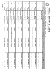 tribunale-di-salerno-ruolo-immobiliare-udienza-del-29-01-19-2