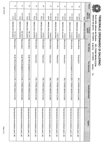 tribunale-di-salerno-ruolo-sezione-immobiliare-13-11-18-3