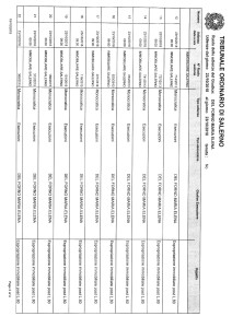 tribunale-di-salerno-ruolo-sezione-immobiliare-23-10-18-002